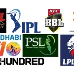 How Franchise Cricket Affects the Career Paths of Young Cricketers