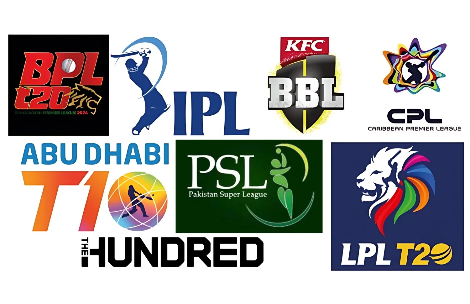 How Franchise Cricket Affects the Career Paths of Young Cricketers