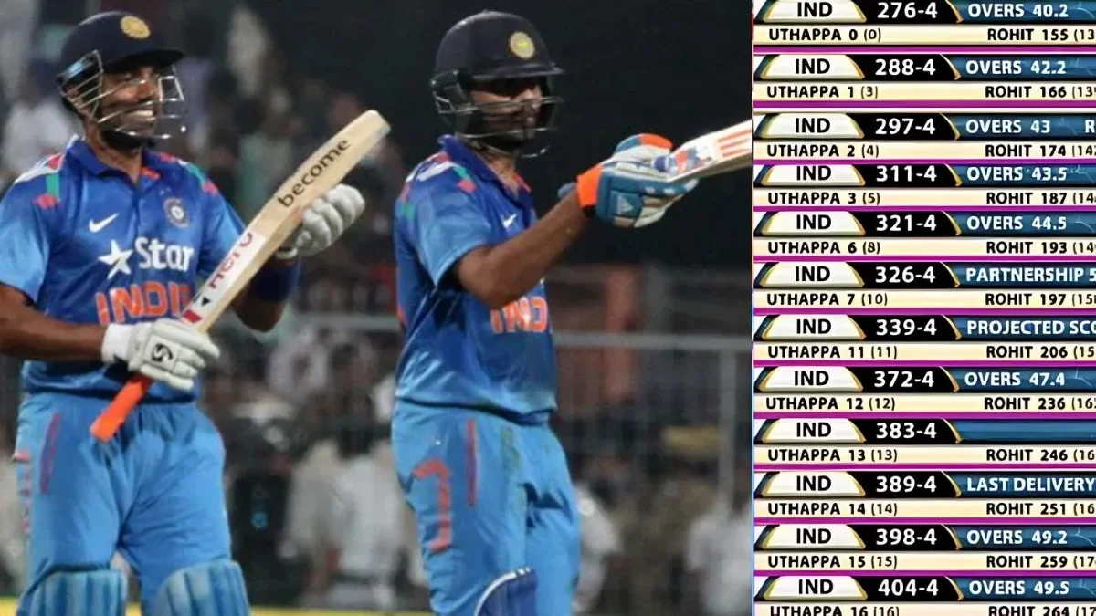 5 Most Selfless Acts in Cricket That Defines The Spirit of the Game