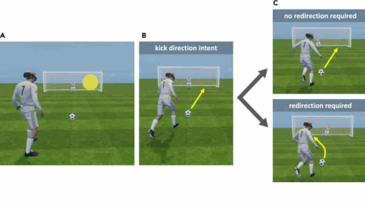 Football Tips On How To Score A Penalty