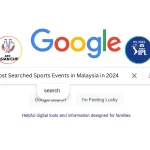 Top 10 Most Searched Sports Events in Malaysia on Google in 2024