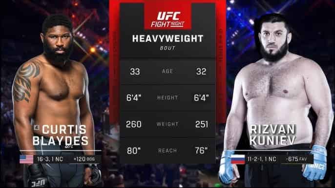 Get ready for UFC March Fights! 5 events, including UFC 313: Pereira vs Ankalaev & Gaethje vs Fiziev. Don't miss the action-packed month