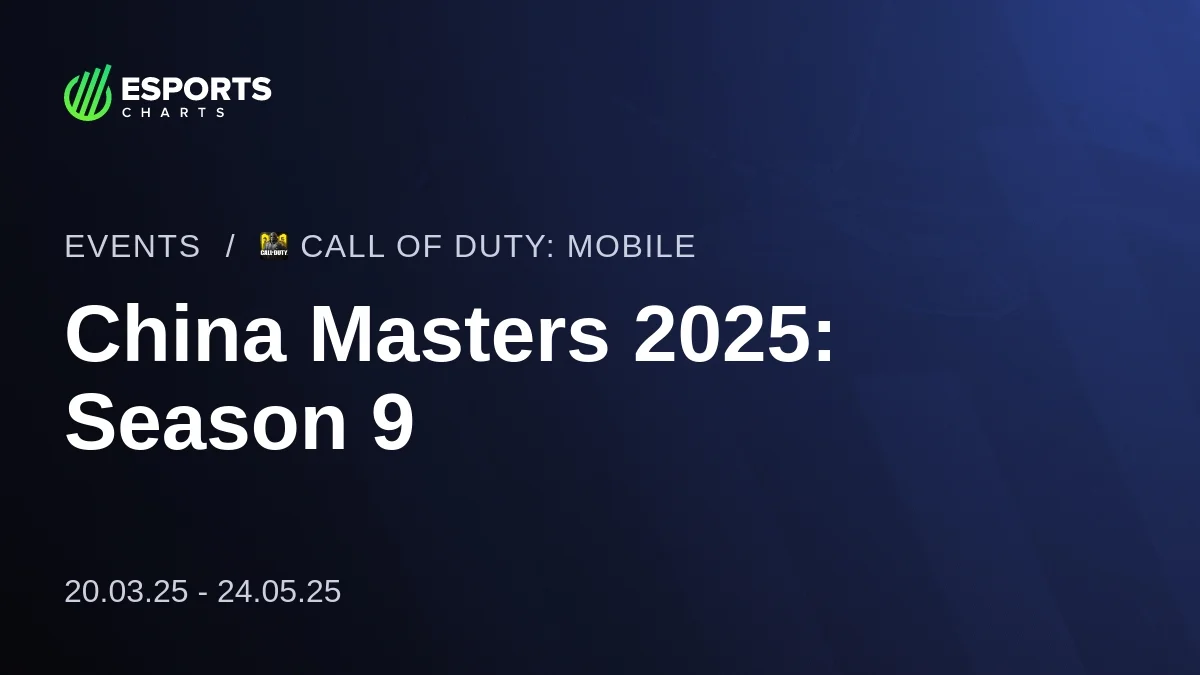China Masters 2025 COD Mobile