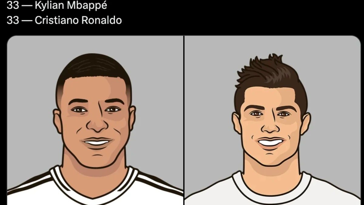 Kylian Mbappe Equals Cristiano Ronaldo’s Record At Real Madrid