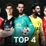 Top 4 Goalkeepers With Most Goals