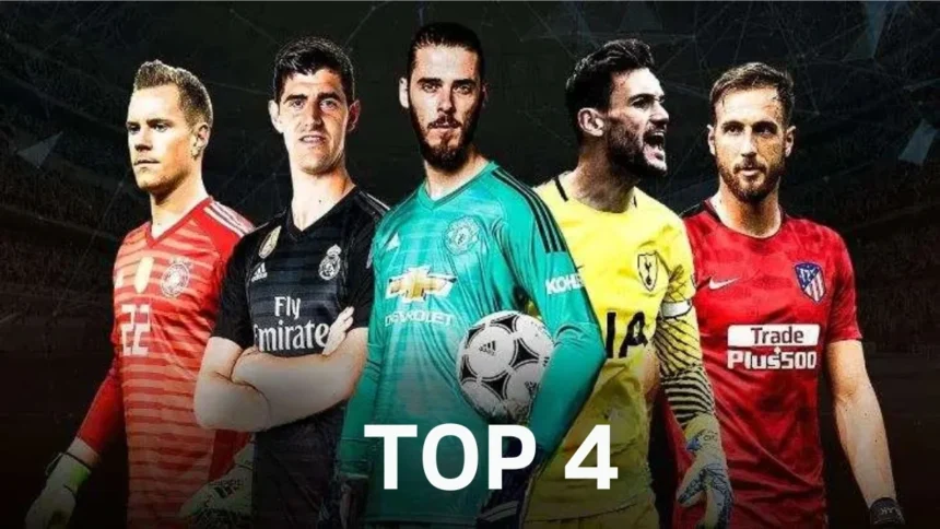 Top 4 Goalkeepers With Most Goals