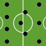 Different Formations in Football: What They Are and Why They Matter