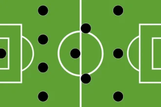 Different Formations in Football: What They Are and Why They Matter