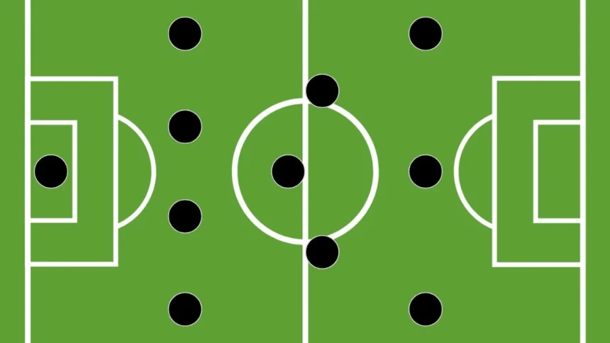 Different Formations in Football: What They Are and Why They Matter