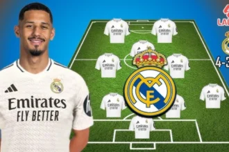 Real Madrid Plan To Sign Arsenal Star Defender William Saliba Amidst Champions league Loss