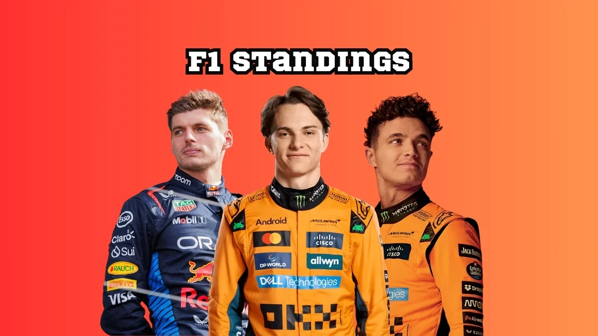 Updated F1 Standings After Miami Grand Prix 2025