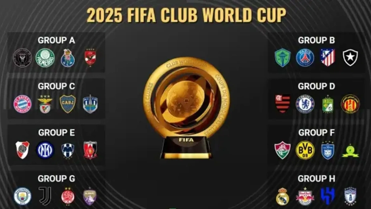 Top 3 Club World Cup Contenders Revealed And They're Not Who You Think