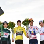 Tour de France Jerseys: Colours And Significance