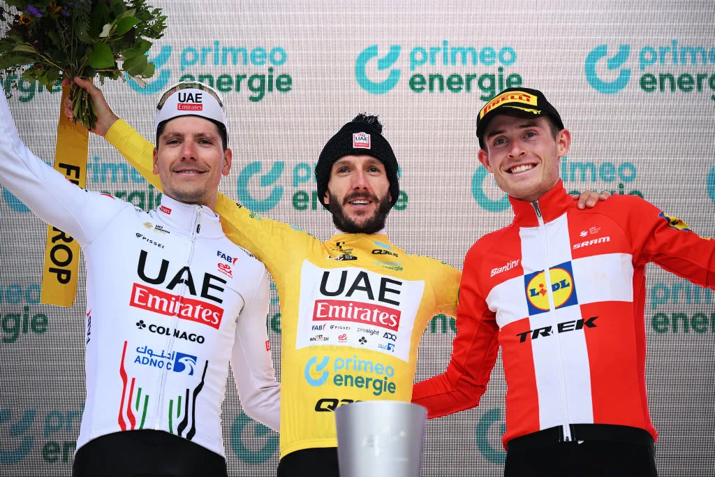 Tour de Suisse Jerseys: What Each Colour Represents