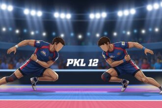 Best Cover Player in PKL 12 Team Wise Full List