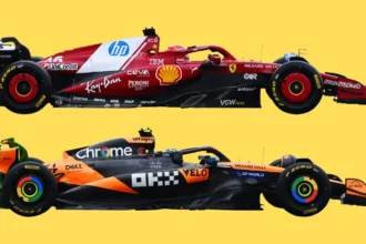 How Much Does It Cost For Brands To Put Their Logo On F1 Cars