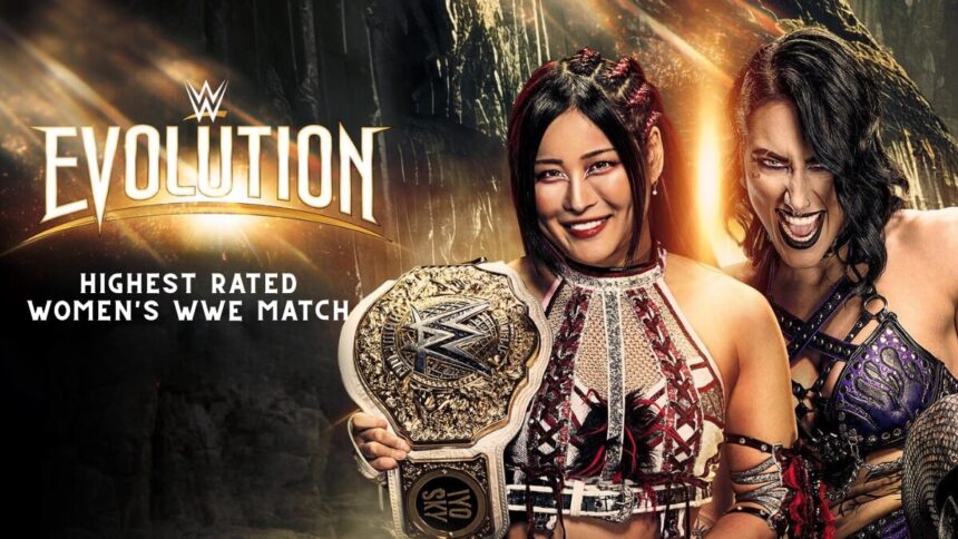 Iyo Sky vs Rhea Ripley Becomes the Highest Rated Women's WWE Match in History