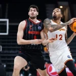 Basketball Champions League Season X: Format And How It Works
