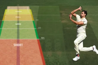 Explained: What Is The Best Bowling Length?