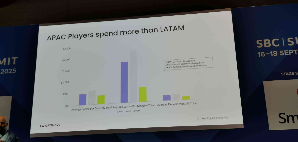 SBC Summit Lisbon 2025 Day 3: Regulations And Future Of iGaming