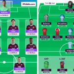 How to Build the Perfect Fantasy Football Team: A Step-by-Step Guide