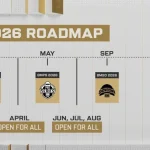BGMI Esports Roadmap 2026: Full Schedule Announced By Krafton