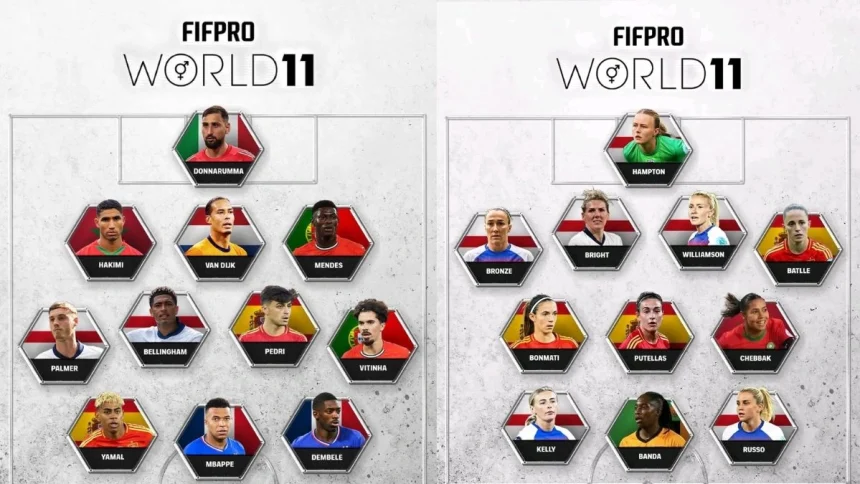 FIFPRO World 11 2025: Complete List Of Men’s And Women’s Teams Revealed