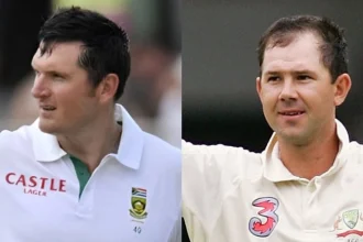 Top 4 Captains With Most Wins in Test Cricket