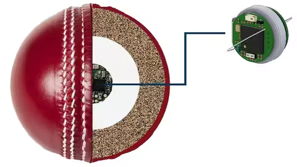 advanced cricket tech gadgets