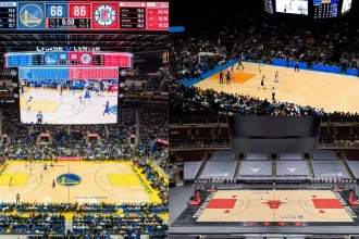 Most Expensive Indoor Basketball Courts