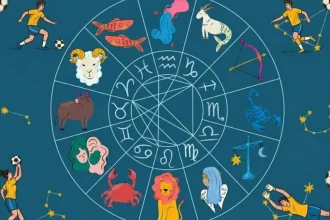 What Type Of Footballer Are You Based On Your Zodiac Sign?