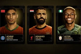 Who Will Win The CAF Player Of The Year Award? Analysis Of Salah, Hakimi & Osimhen