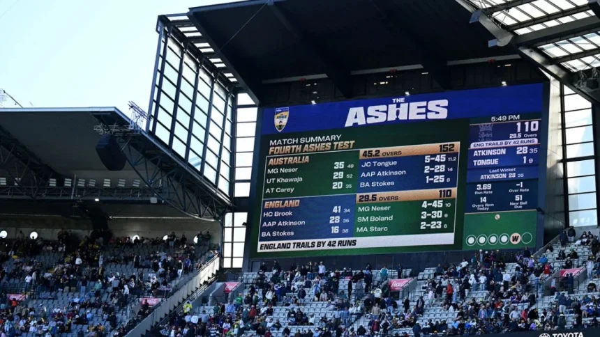 MCG Pitch Draws Controversy Following Eventful First Day of Ashes 2025/26