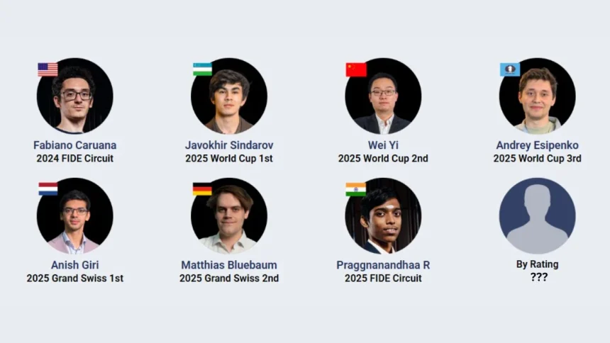 Men's Candidates Tournament 2026: List Of All Players