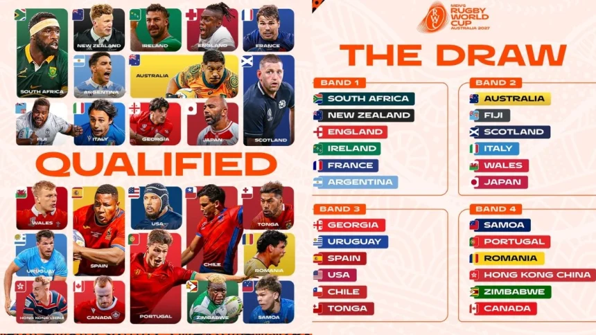Rugby World Cup 2027 Draw: Format, Teams, Schedule, And How The New System Works