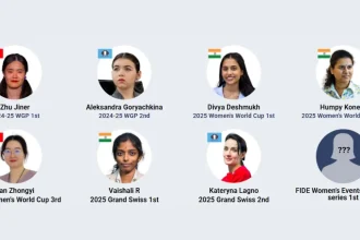 Women's Candidates Tournament 2026: List Of All Players