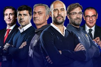 Elite Football Managers