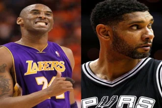 Top 4 NBA Players With Most Consecutive All-Star Selections