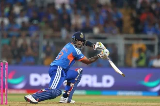 Suryakumar Yadav Captaincy Record In All Formats - Complete Stats And Analysis (2026)