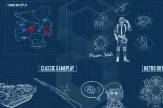 PUBG Mobile KR 4.3 Update: Release Date And New Passive Skills