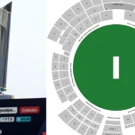 Tickets T20 World Cup 2026