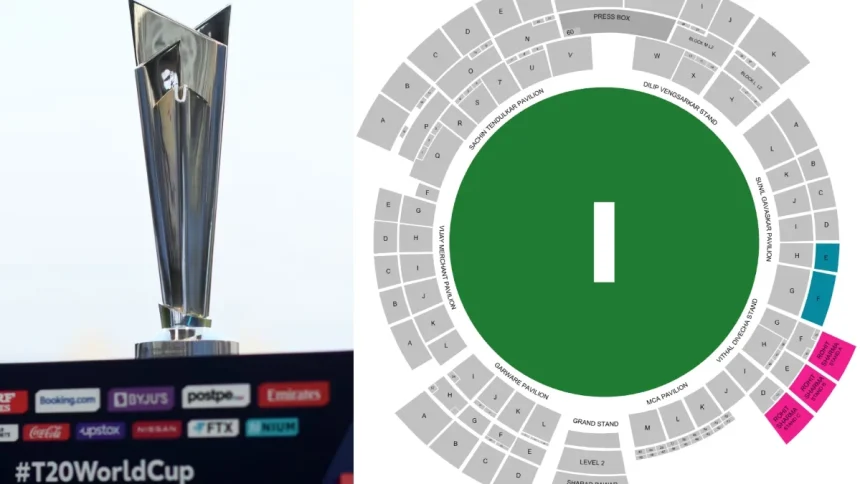 Tickets T20 World Cup 2026