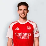 Arsenal’s Set-Piece Evolution