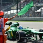 Formula 1 Flags
