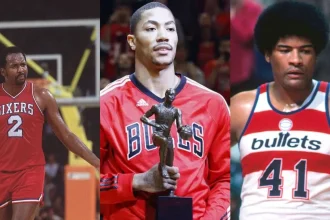 NBA MVP