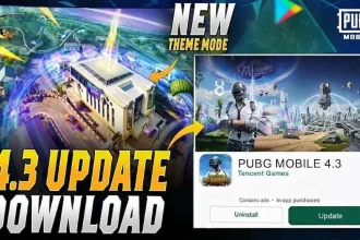 PUBG Mobile 4.3 Update: Download Now And Explore 8th Anniversary