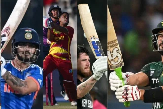 Top 5 Batters with Most Sixes in a T20 World Cup Edition