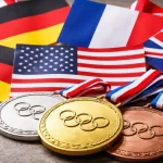 Which Country Has the Most Olympic Medals