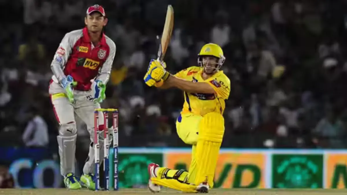 Top 4 Biggest Wins by Wickets in IPL History