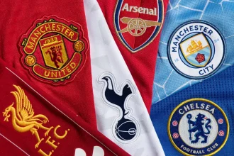 Which Are the Most Valuable Football Clubs in the World Right Now?